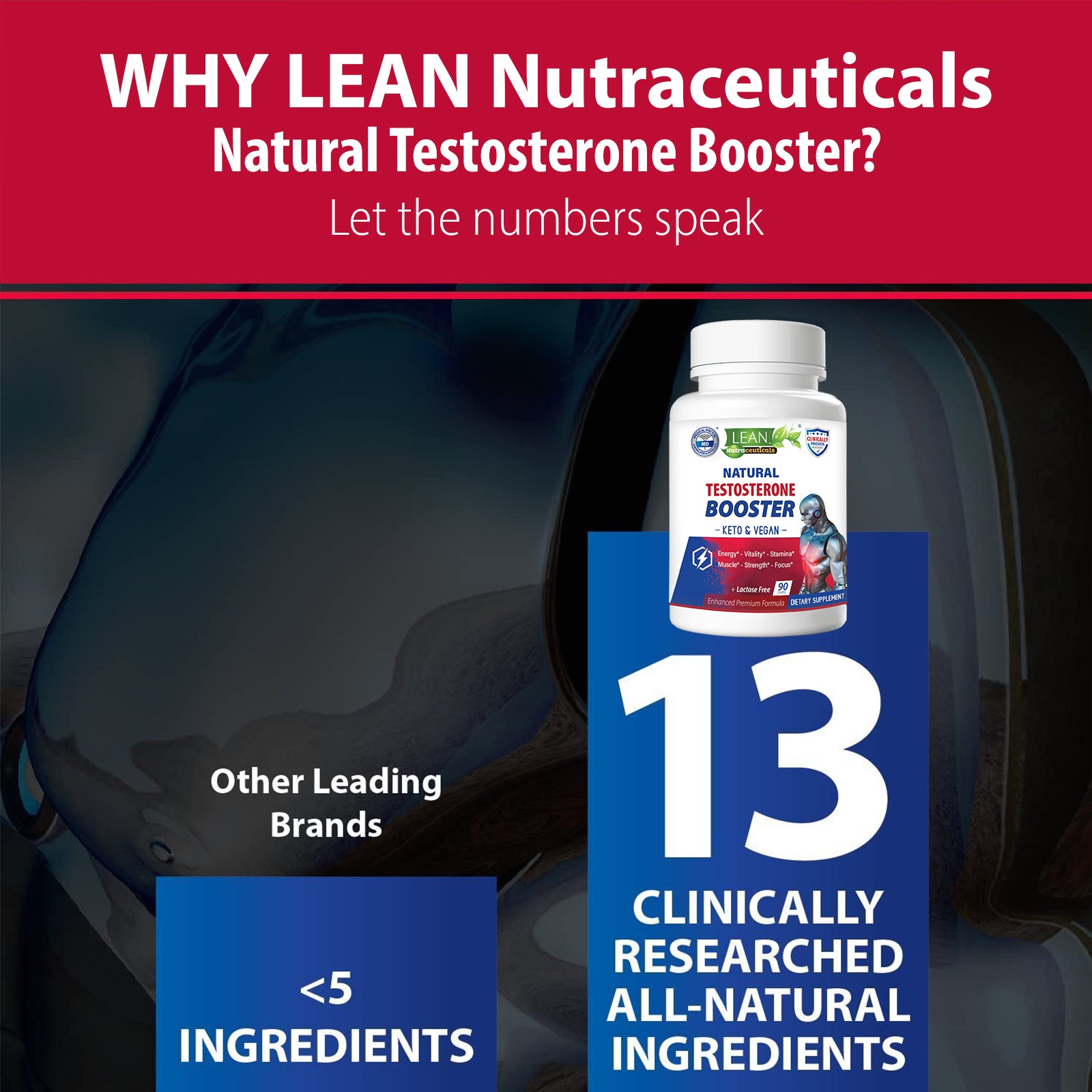 lean nutraceuticals testosterone booster for men male enhancement libido support muscle builder workout supplement