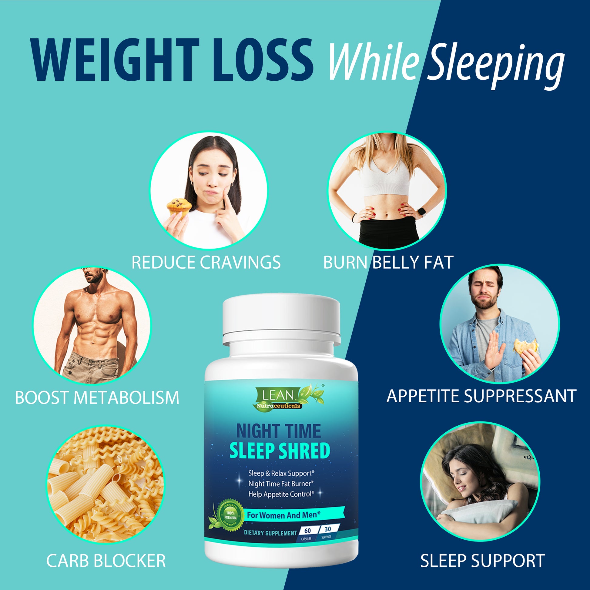 Weight Loss Shed Fat while Sleeping Deeply with Nigh Time Sleep Shred Natural Supplement Pills Containing Melatonin Vitamin D Ashwagandha Root Magnesium