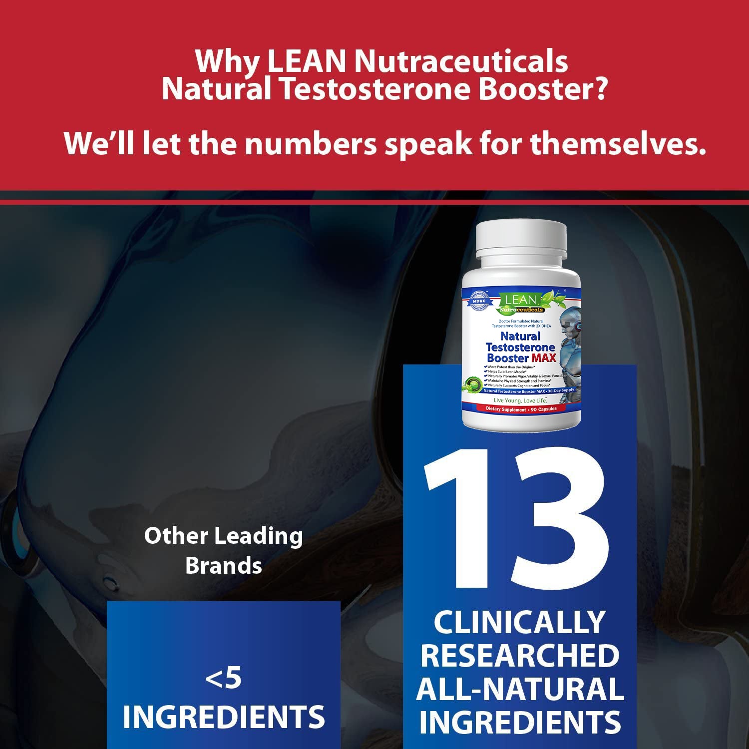 top testosterone booster for men in USA with 13 natural clinically proven ingredients horny goat weed tongkat ali fenugreek maca root male vitamins and minerals