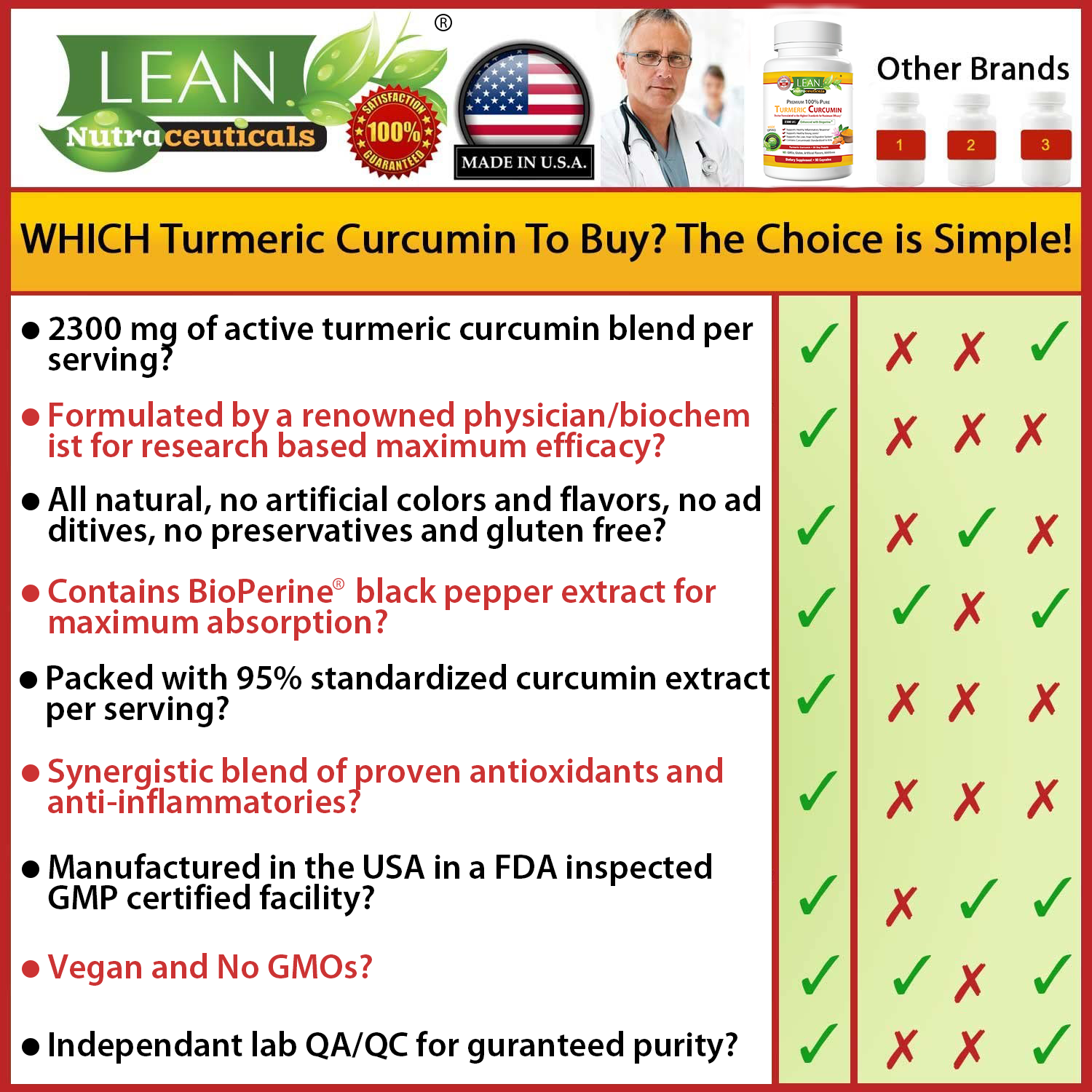 95% standardized curcumin extract in turmeric curcumin capsules rich in antioxidants and anti inflammatories made in USA