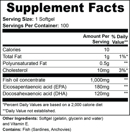 OmegaPure — Platinum Series for Men 50+