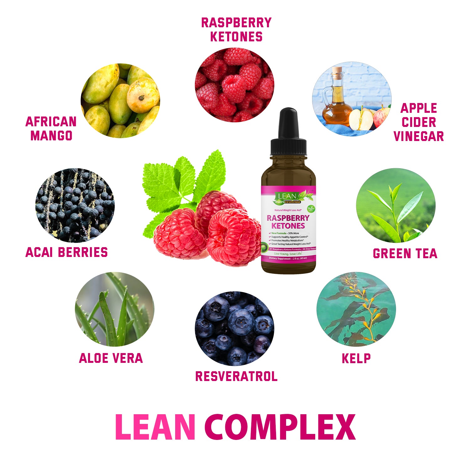 raspberry ketones green tea acai berries african mango apple cider vinegar kelp resveratrol aloe vera 