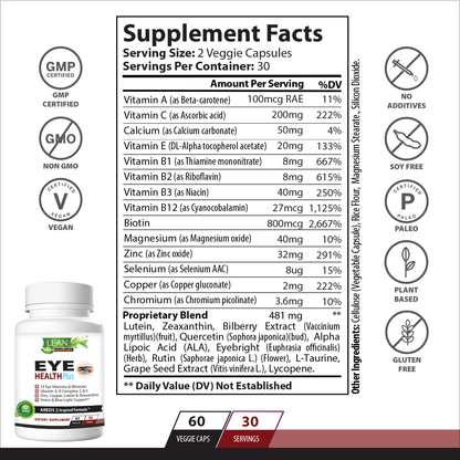 importance of vitamin A C E B1 B2 B3 B12 biotin magnesium zinc selenim copper chromium for adult sight care vision support eye health protection