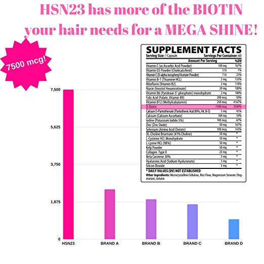 [Premium Quality 100% Pure Nutritional Supplements For Men & Women, Made in USA]-LEAN Nutraceuticals ™