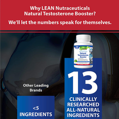 Testosterone Booster for Men Supplement with 13 Clinically Proven Ingredients to enhance sexual wellness libido male performance natually