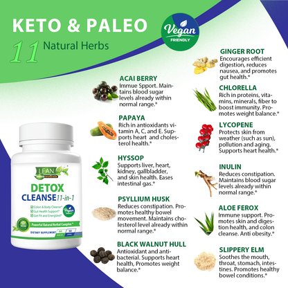 keto paleo natural herbs acai berry ginger root papaya hyssop phyllium husk black walnut hull lycopene chlorella inulin aloe ferox slippery elm