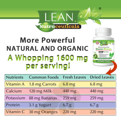 [Premium Quality 100% Pure Nutritional Supplements For Men & Women, Made in USA]-LEAN Nutraceuticals ™