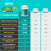 Premium Grassfed Hydrolyzed Multi Collagen Peptides with Hyaluronic Acid Biotin and Vitamin C for Skin Hair Nails and Joints Support
