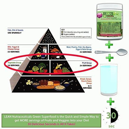 [Premium Quality 100% Pure Nutritional Supplements For Men & Women, Made in USA]-LEAN Nutraceuticals ™